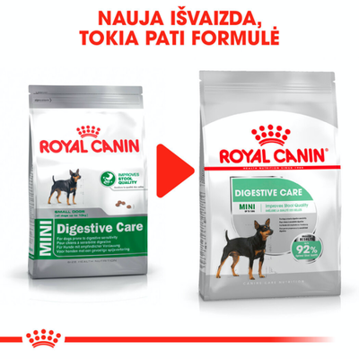 ROYAL CANIN CCN Mini Digestive Care 8 kg sausas ėdalas suaugusiems mažų veislių šunims su jautriu virškinimo traktu